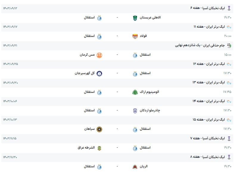 معرفی برنامه بازی‌های استقلال