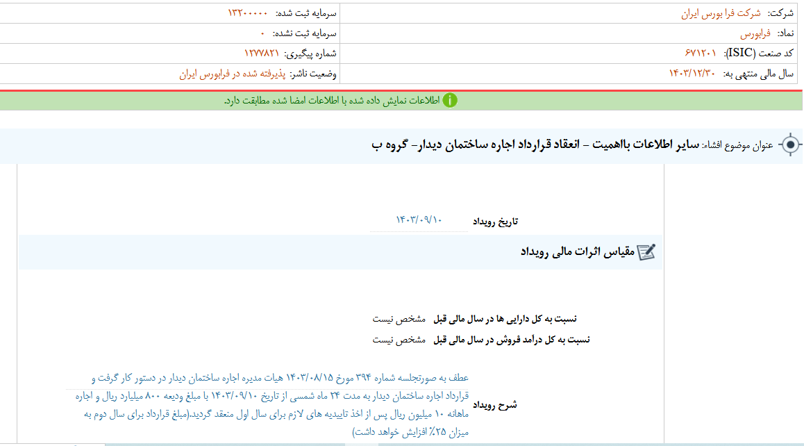 فرابورس از انعقاد قرارداد اجاره ساختمان دیدار خبر داد