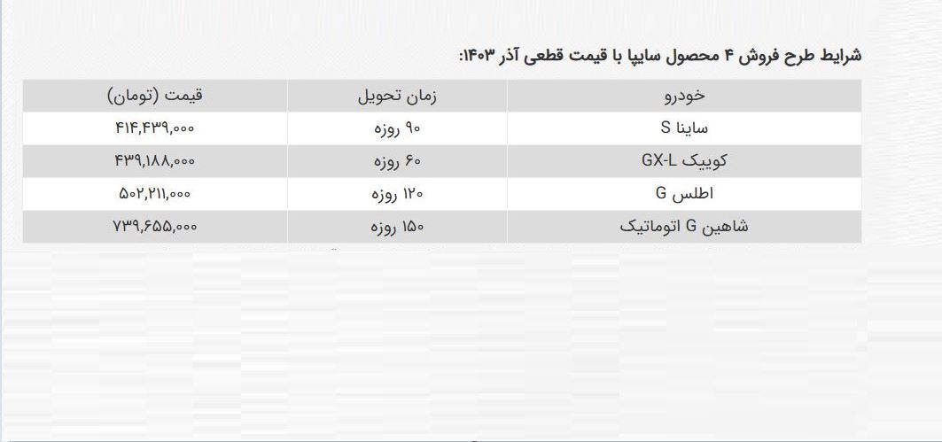 ثبت نام سایپا بدون قرعه کشی آذر ۱۴۰۳ + لیست محصولات