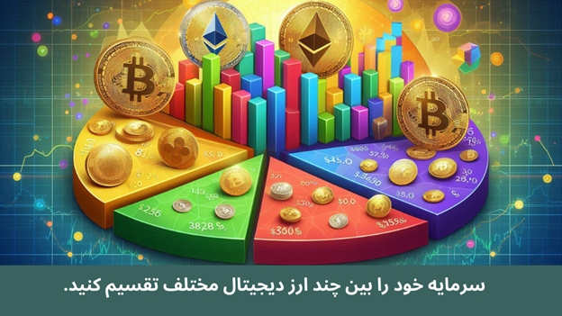 استراتژیهای مدیریت ریسک در مواجهه با نوسانات قیمت ارزهای دیجیتال