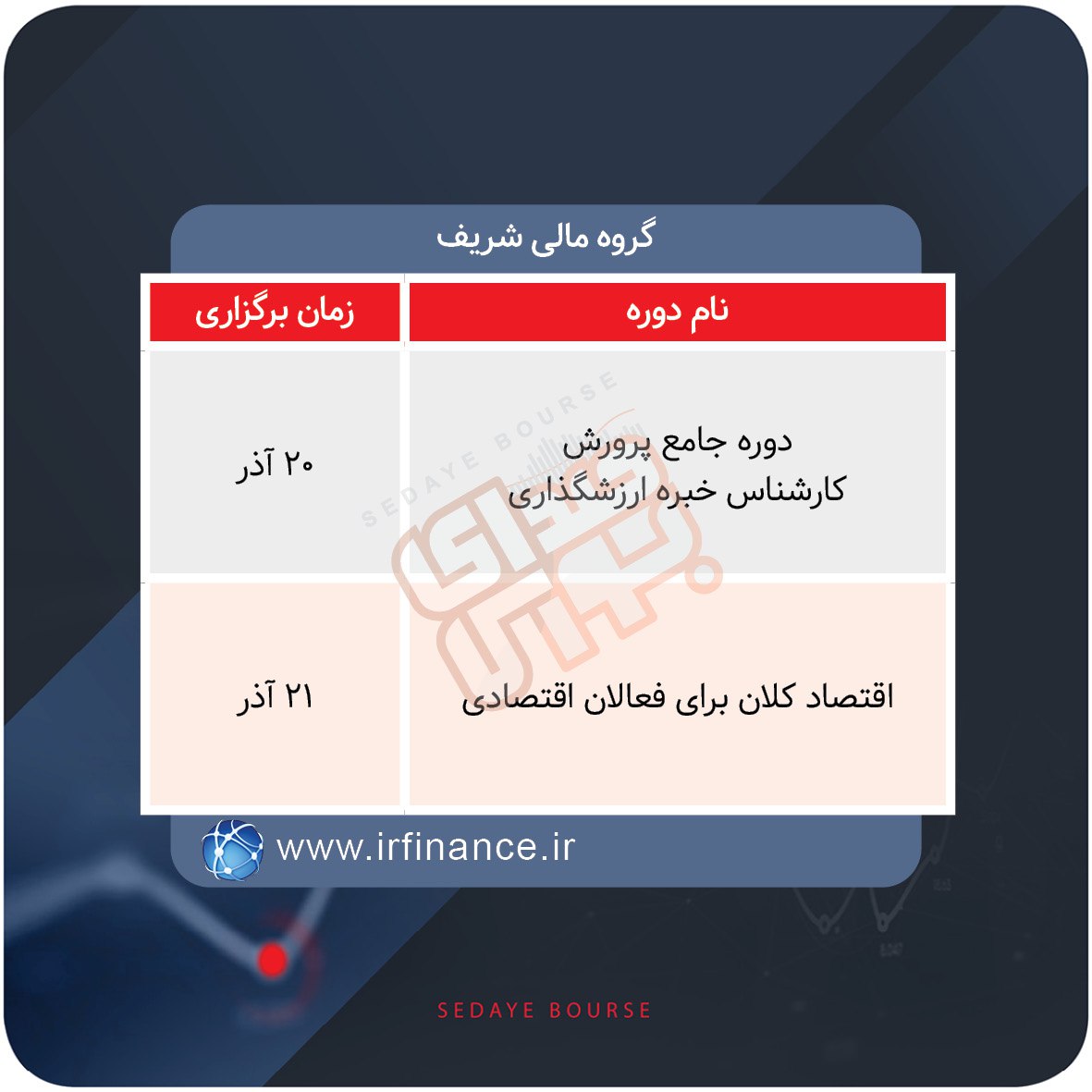 دوره های آموزشی در روزهای آینده