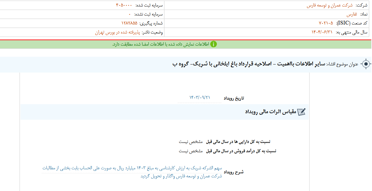 اصلاحیه قرارداد باغ ایلخانی ثفارس