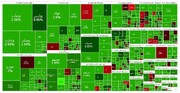 بورس در مرز سقف تاریخی