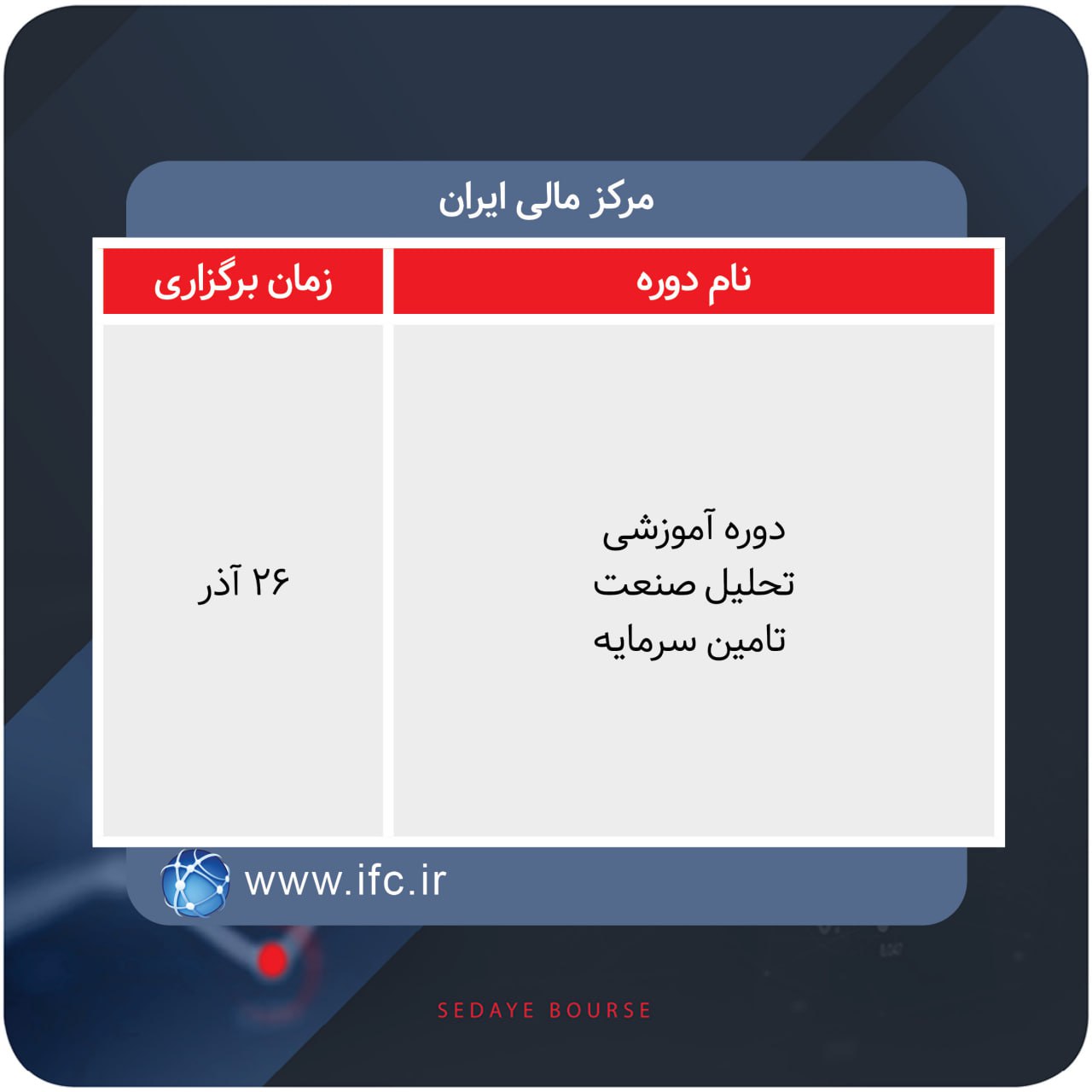 معرفی وبینار و دوره های مالی ۵ گروه آموزشی