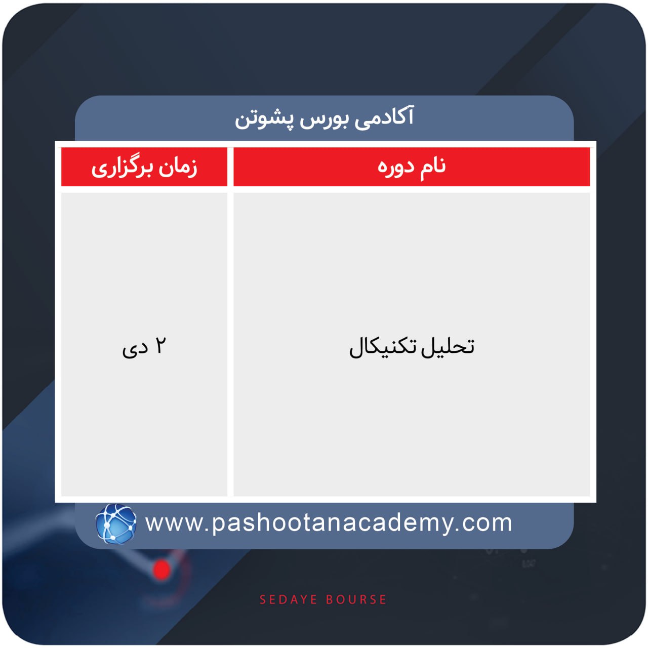 معرفی وبینار و دوره های مالی ۵ گروه آموزشی