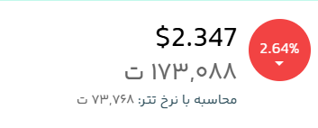 قیمت لحظهای ریپل