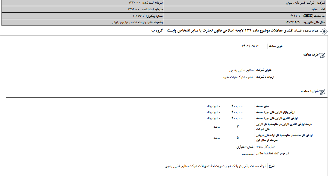 غمایه گزارش شفافیت منتشر کرد