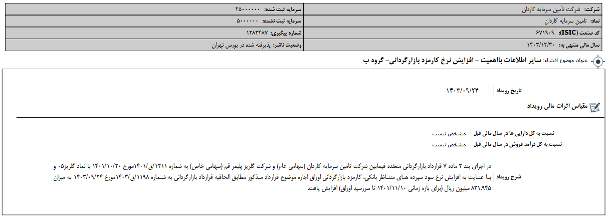 افزایش نرخ کارمزد بازارگردانی تکاردان