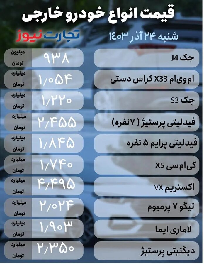 قیمت انواع خودرو امروز چند؟ + جدول