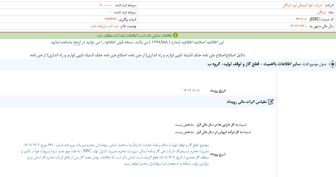 قطع گاز و توقف تولید شلرد