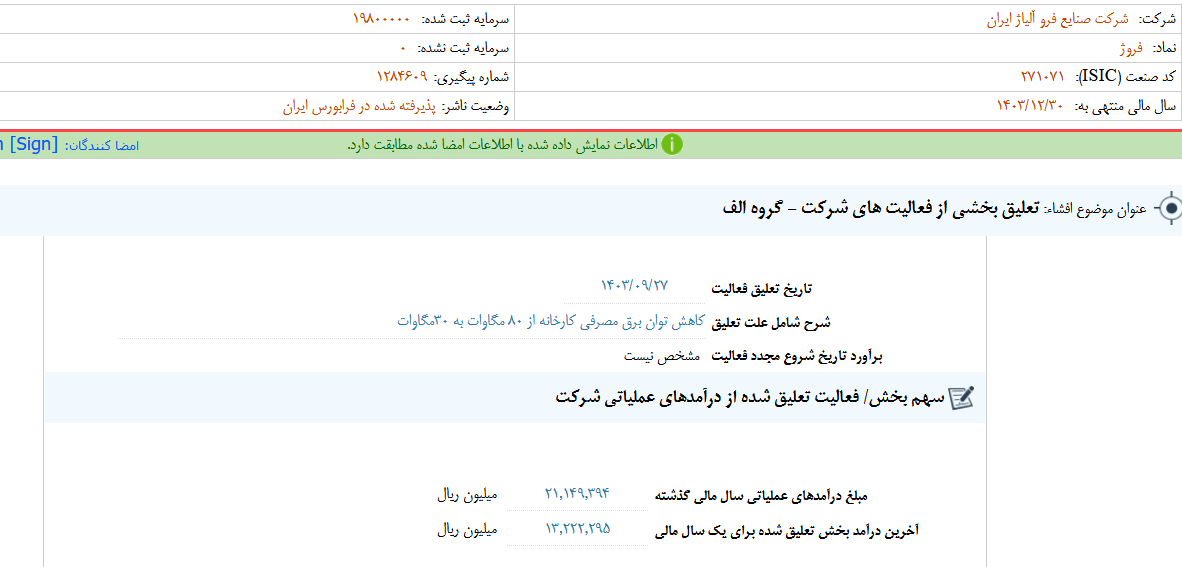 تعلیق بخشی از فعالیت های شرکت فروژ