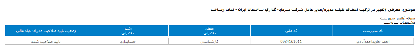 تغییر در ترکیب اعضای هیات مدیره وساخت