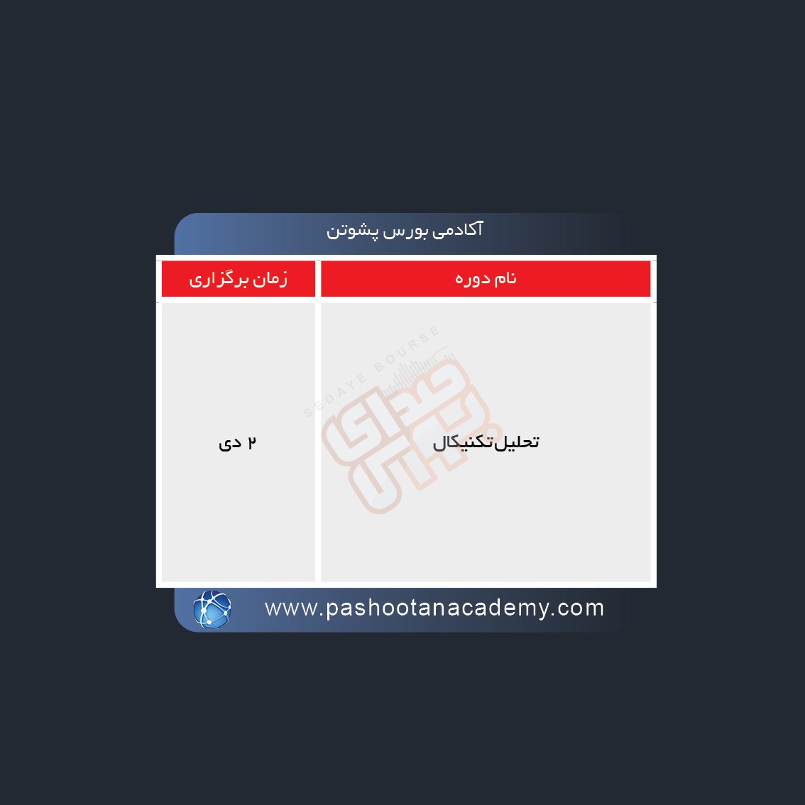 زمان و نحوه برگزاری دوره های آموزشی