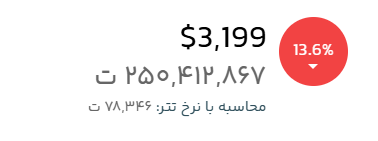 قیمت لحظهای اتریوم