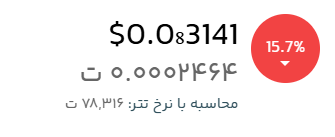 قیمت لحظهای بیبی دوج کوین