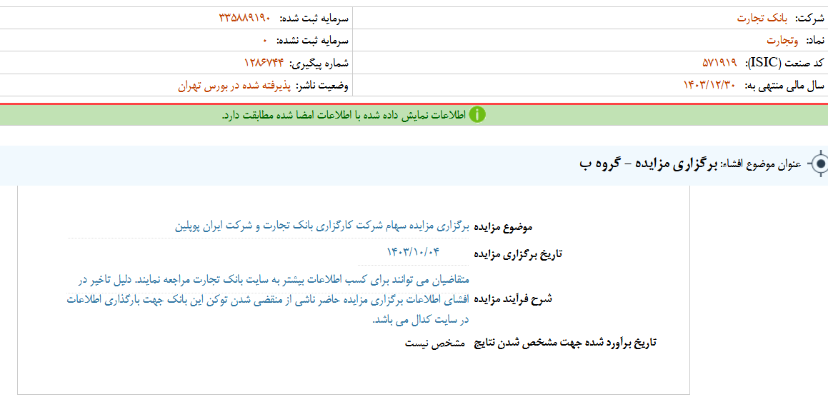 وتجارت مزایده برگزار می کند