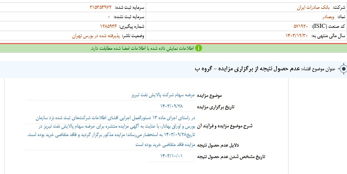 عدم حصول نتیجه از برگزاری مزایده وبصادر