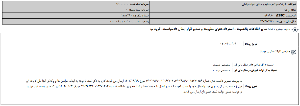 واحیا از صدور قرار ابطال دادخواست خبر داد