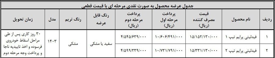 آغاز ثبت نام بهمن موتور دی ۱۴۰۳ + تحویل ۳۰ روزه