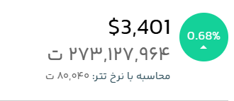 قیمت لحظهای اتریوم