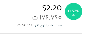 قیمت لحظهای ریپل