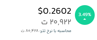 قیمت لحظهای ترون