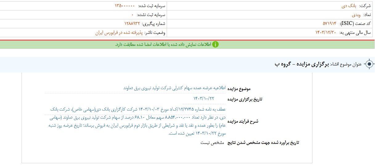 دی مزایده برگزار می کند