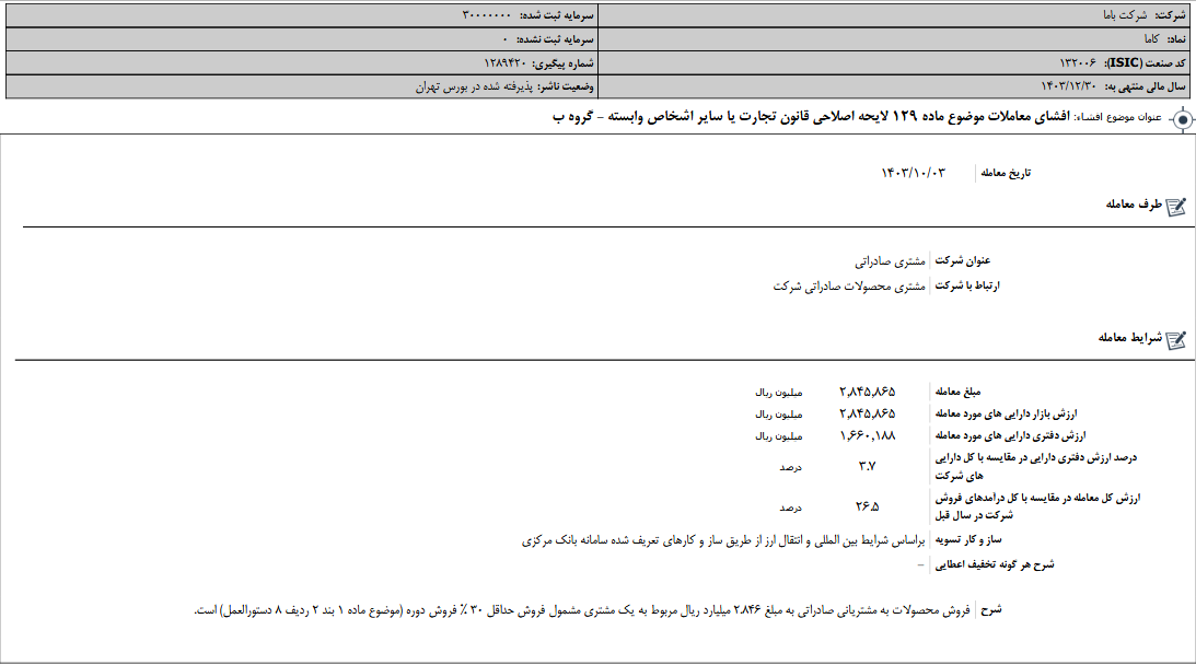 توضیحات کاما درباره معاملات