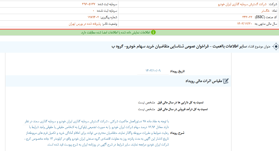 فراخوان خگستر برای فروش بلوک ۱۳.۹۶ درصدی سهام