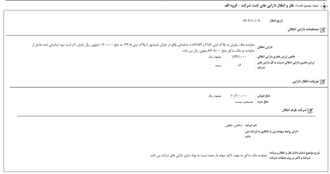 چگونگی نقل و انتقال دارایی های ثابت کوثر