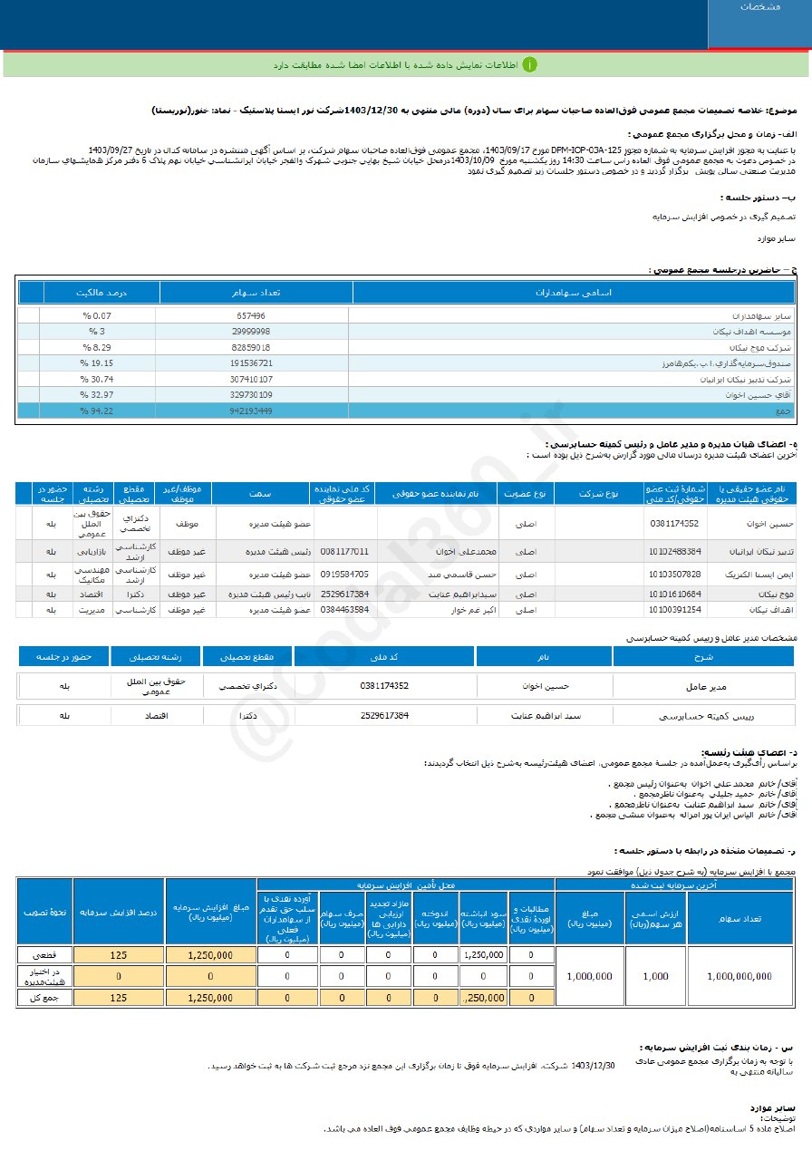 سود هر سهم خنور چقدر است؟