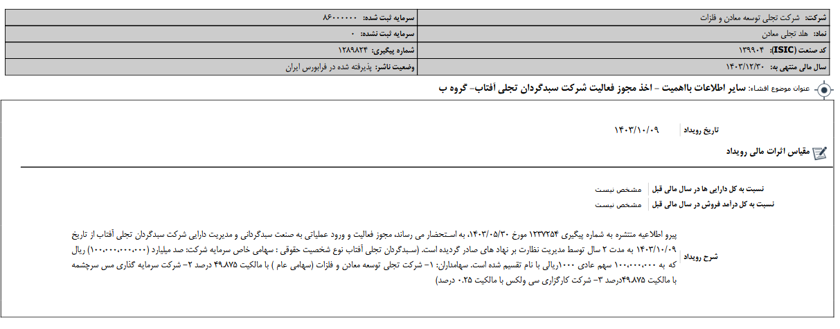 تجلی مجوز فعالیت شرکت سبدگردانی گرفت