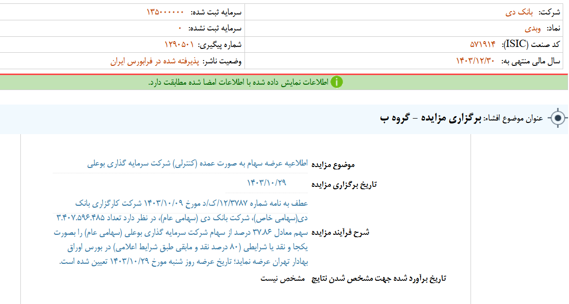 دی سهام سرمایه گذاری بوعلی را به مزایده گذاشت