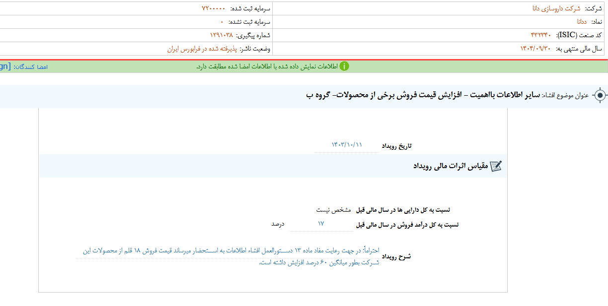افزایش قیمت فروش برخی از محصولات ددانا