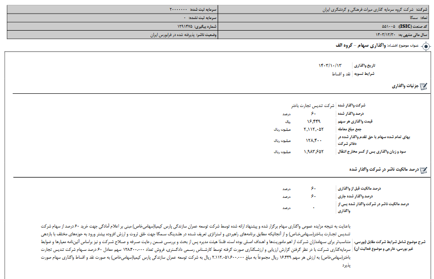 سمگا از واگذاری سهام یک شرکت خبر داد