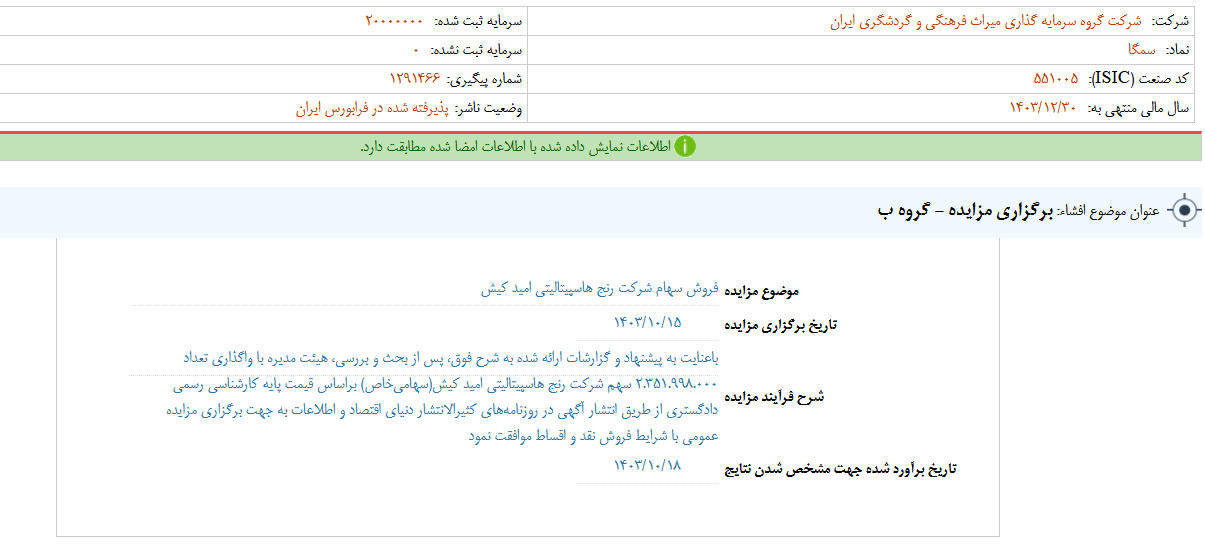 سمگا مزایده برگزار می کند