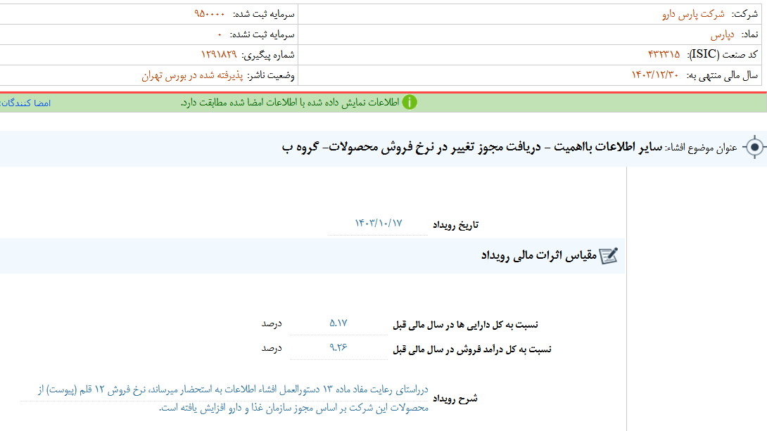 دپارس مجوز تغییر قیمت گرفت