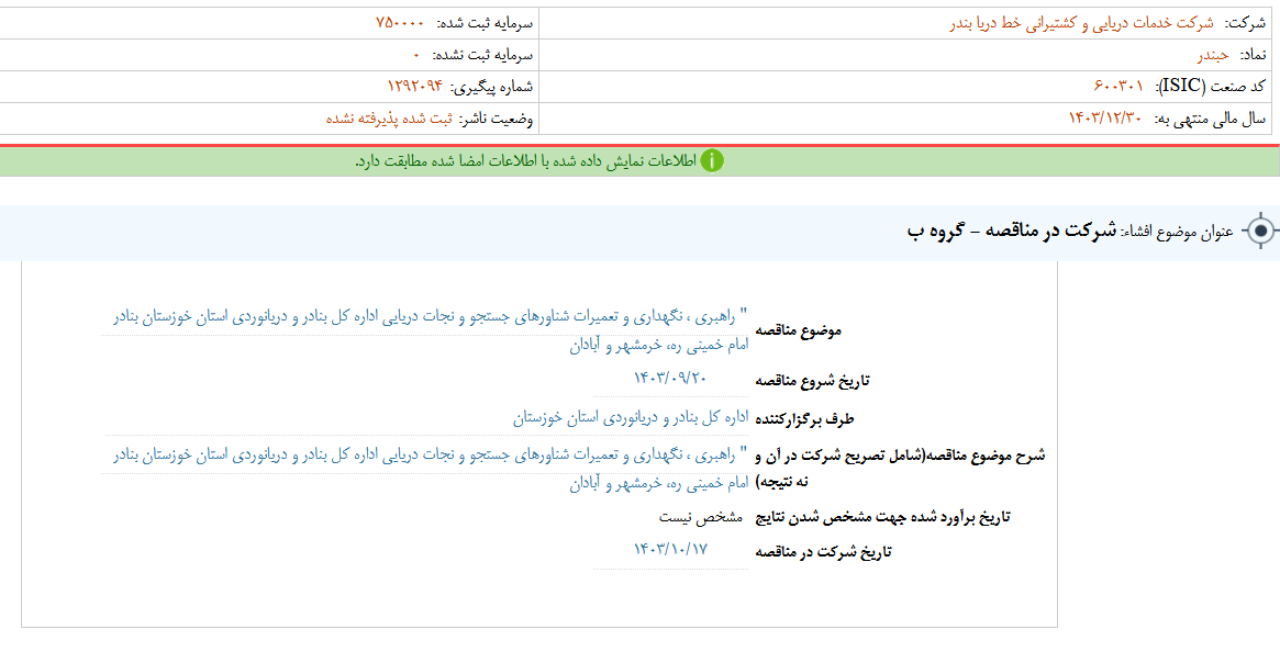 حبندر مناقصه برگزار می کند