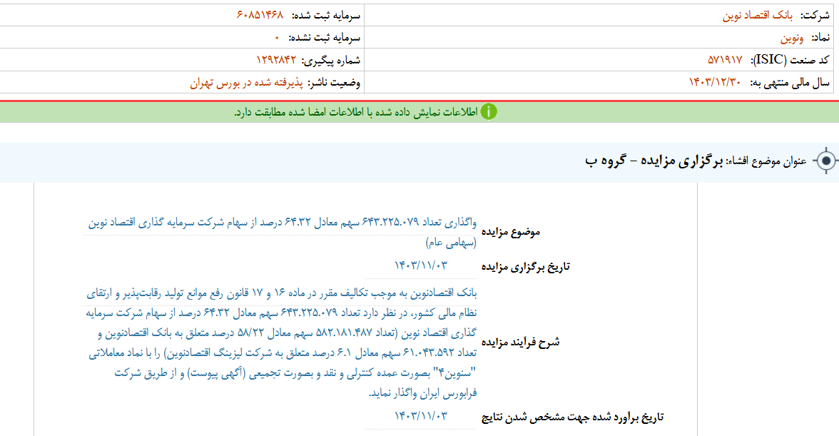 ونوین مزایده برگزار می کند