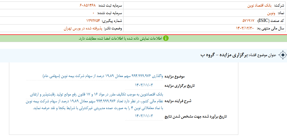 ونوین سهام بیمه نوین را به مزایده گذاشت