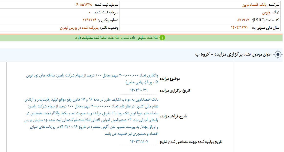 ونوین سهام یک شرکت را به مزایده گذاشت