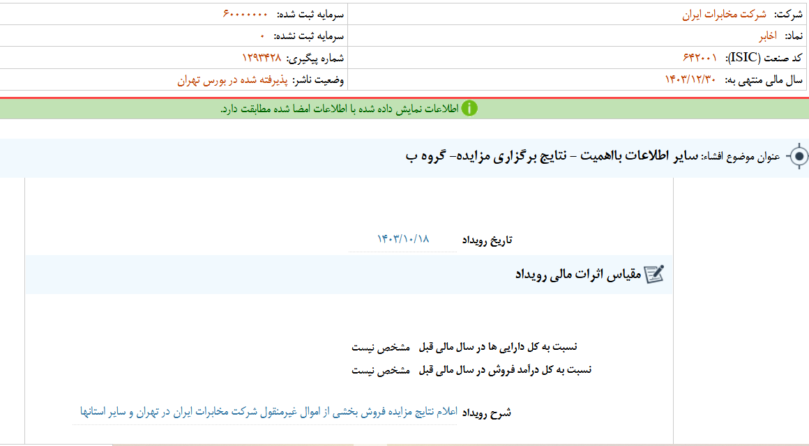 اخابر مزایده برگزار می کند