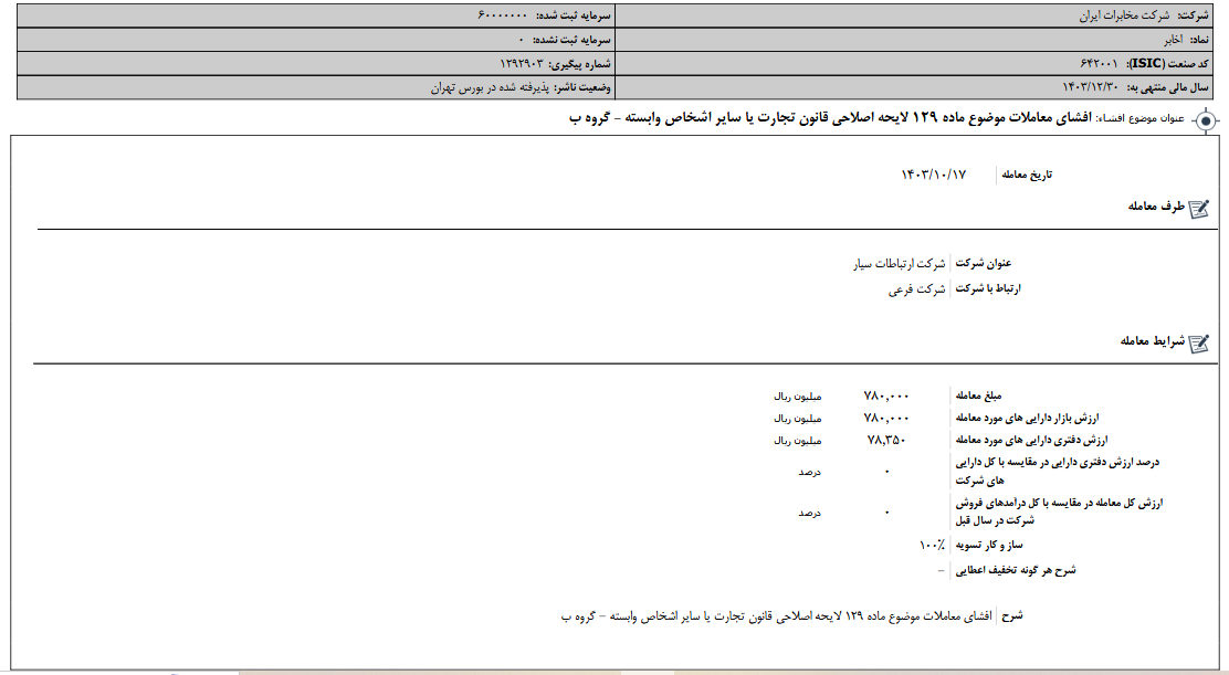 اصلاح لایحه تجارت اخابر