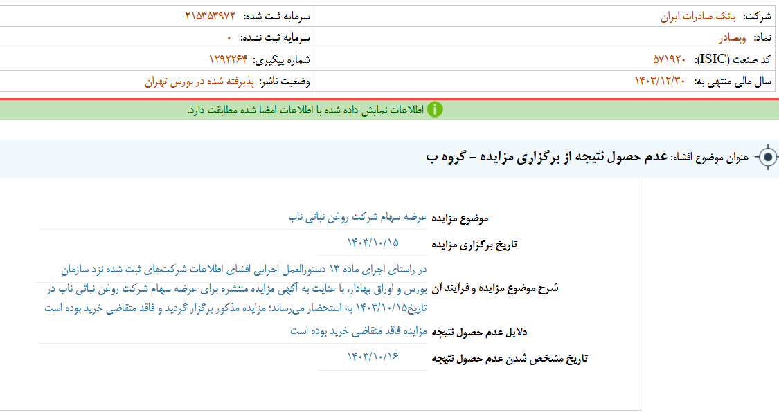 عدم حصول نتیجه از برگزاری مزایده وبصادر