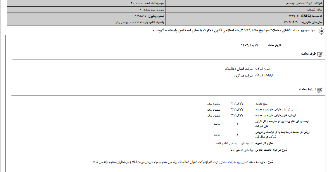 شفاف سازی شصدف از معامله با قطران ذغالسنگ