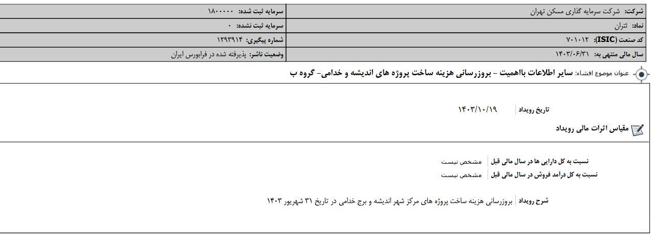 توضیح ثتران درباره بروزرسانی هزینه ساخت پروژه ها