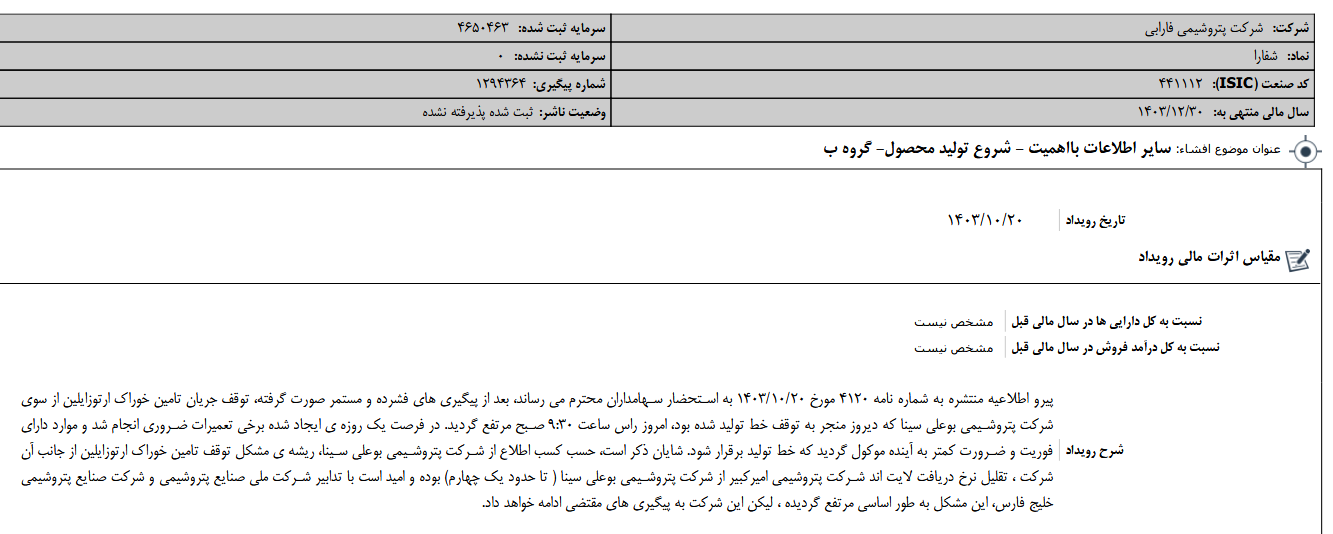 آغاز فعالیت خط تولید شفارا