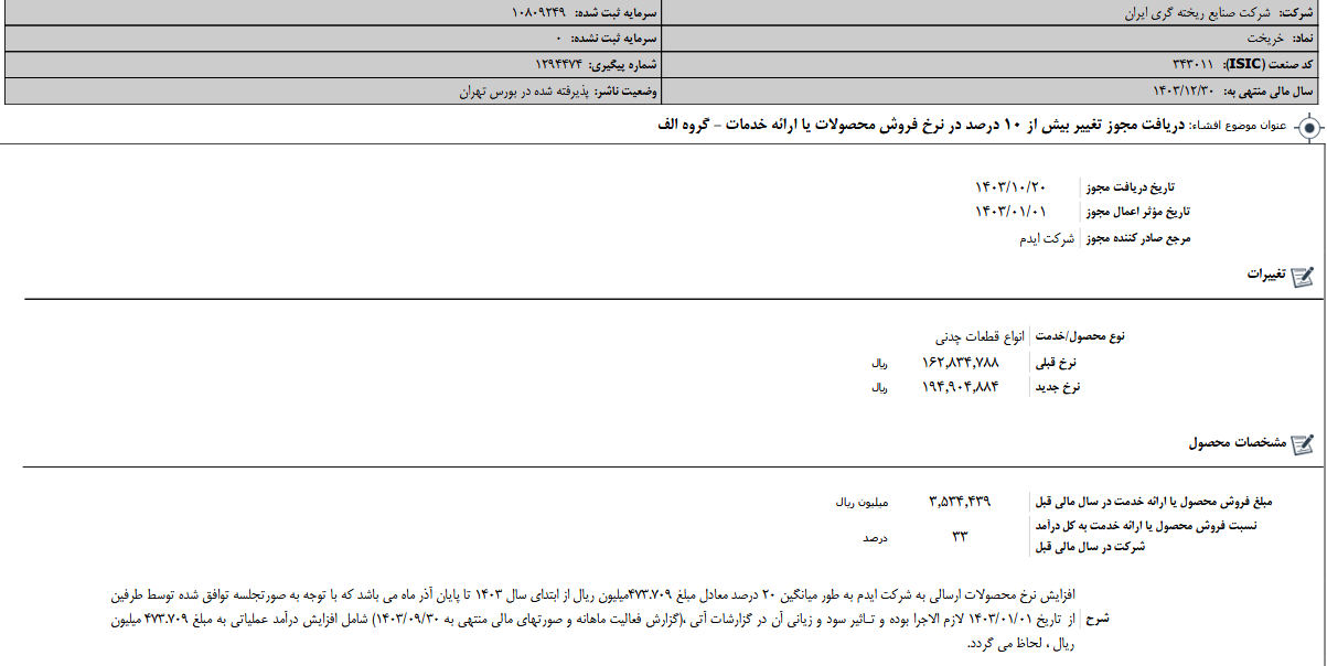 خریخت مجوز افزایش نرخ فروش محصولات را گرفت