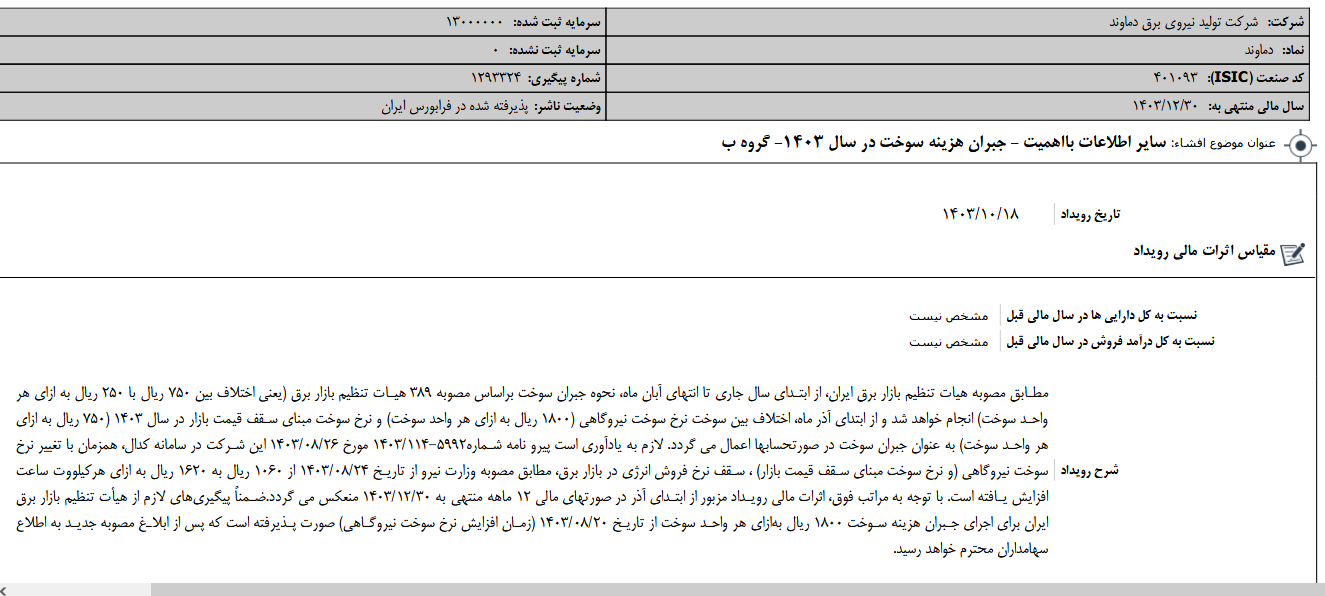 دماوند از جبران هزینه سوخت خبر داد