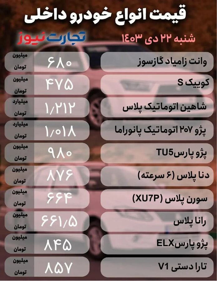 بازار خودرو آرام گرفت + جدول قیمت